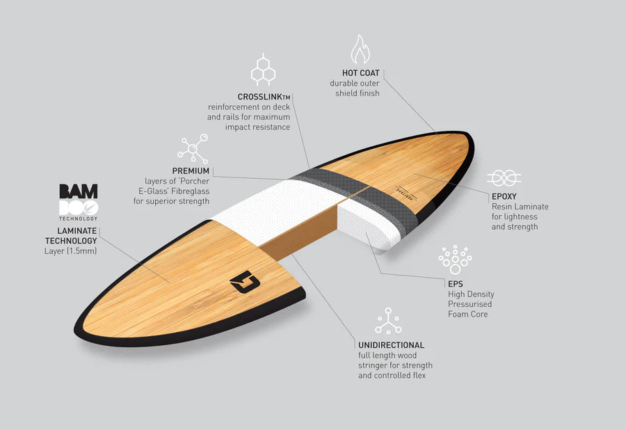 Circle One Bamboo Wing Fish Surfboard