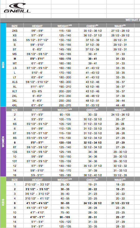 O'Neill Youth Reactor II 3/2 Back Zip - Black/Slate-Kids Wetsuits-troggs.com
