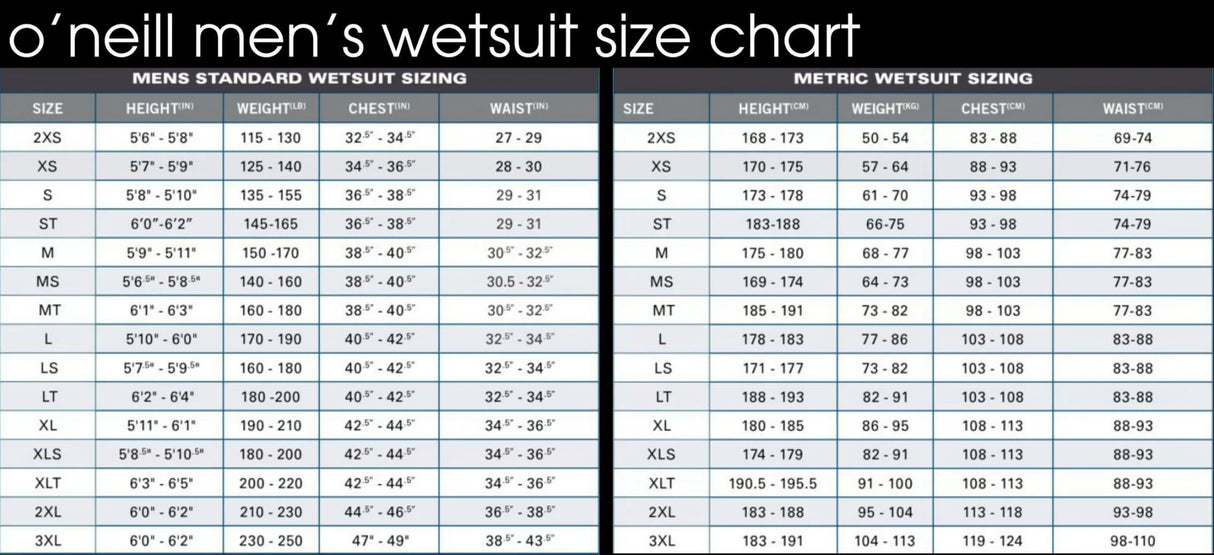 O'Neill Reactor 2 1.5mm Long Sleeve Wetsuit Top