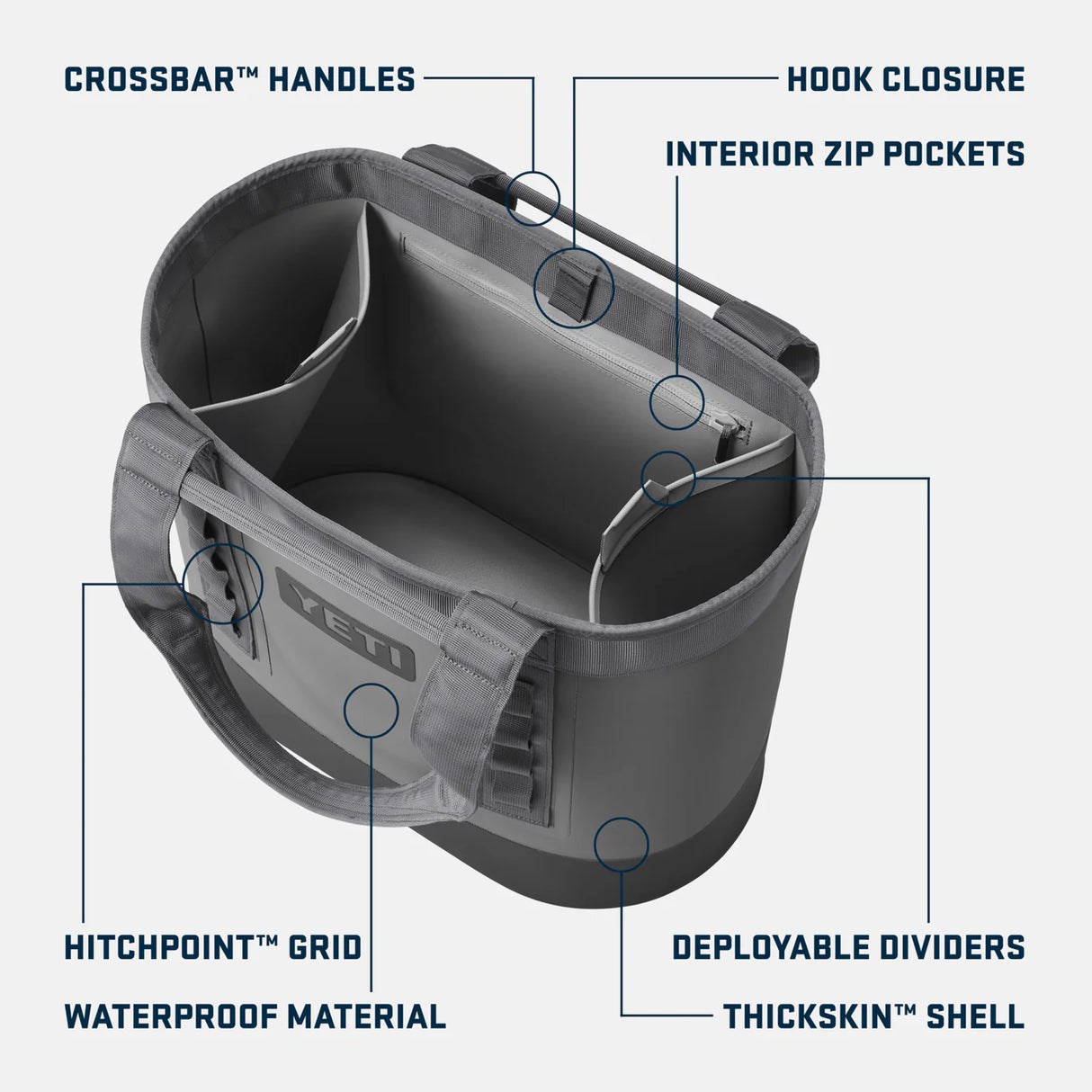 YETI Camino 35 Carryall-Wet & Dry Bags-troggs.com