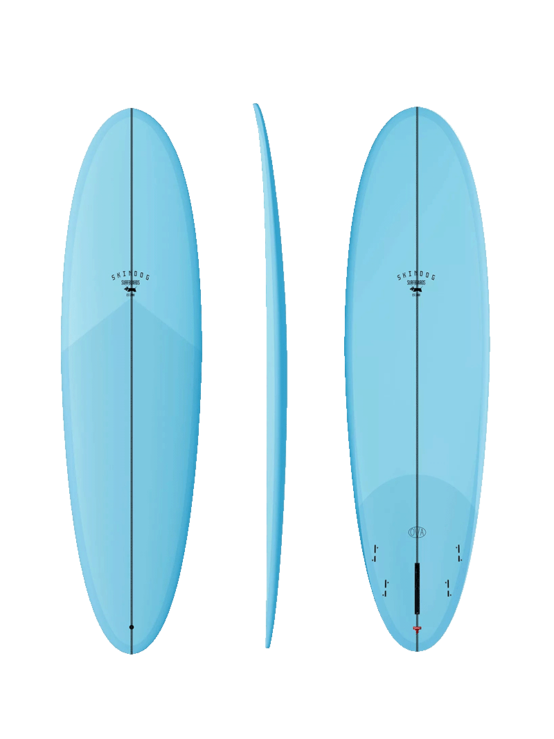 Thunderbolt Ova FCS2 - Blue