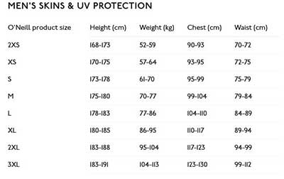 O'Neill Thermo-X Shorts - Black