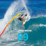 Rip Curl Search GPS 3 Watch