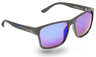 Eyelevel Missouri