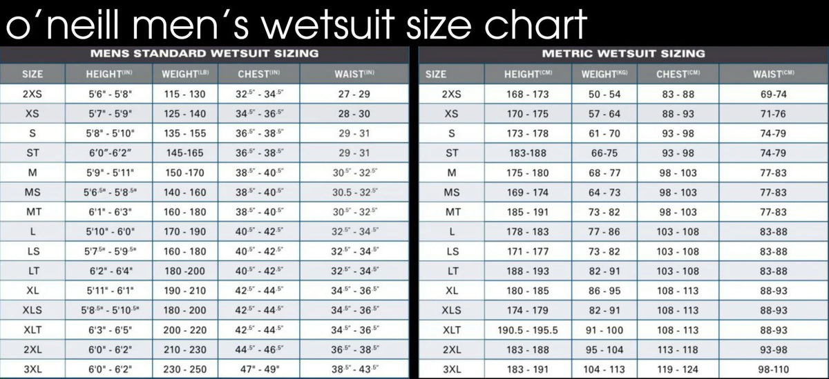 O'Neill Reactor 2 1.5mm Long Sleeve Wetsuit Top