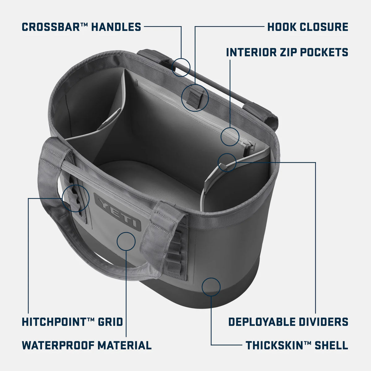 YETI Camino 35 Carryall-Drinkware, Cool Boxes & Accessories-troggs.com