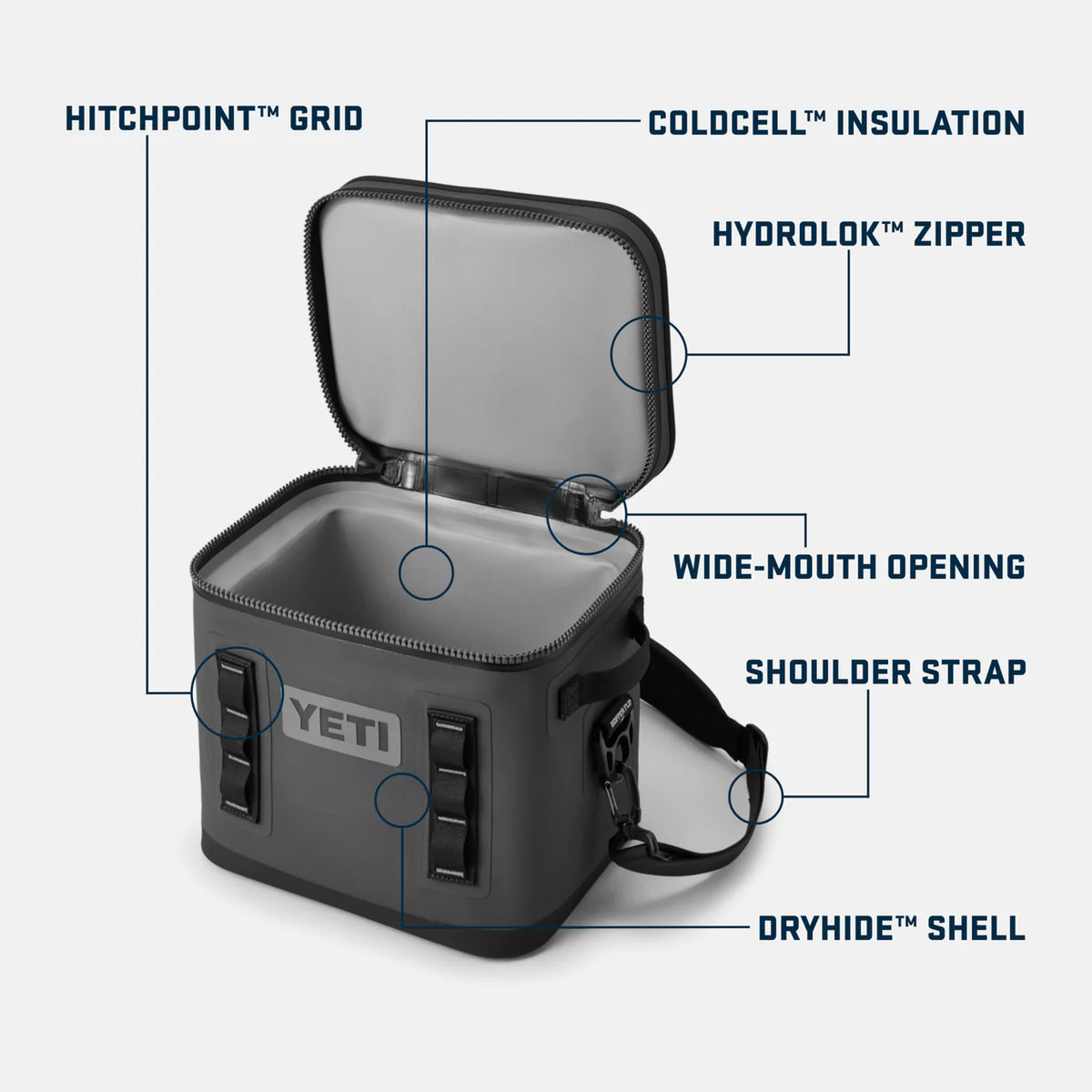 YETI Hopper Flip 12L Soft Cooler-Drinkware, Cool Boxes & Accessories-troggs.com