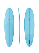 Thunderbolt Ova FCS2 - Blue