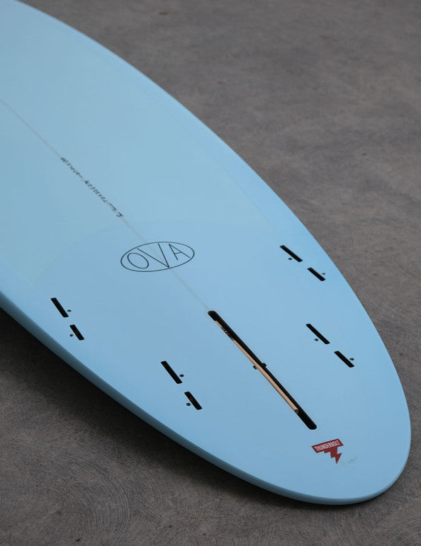 Thunderbolt Ova FCS2 - Blue